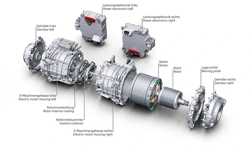 Moteur électrique Audi e-tron